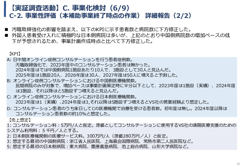 令和5年度「中国における医療ICTを有効活用した医療技術等国際展開支援実証調査事業報告書」